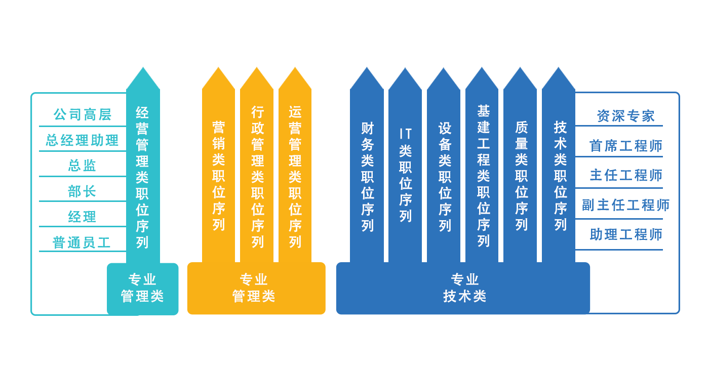 合乐HL8(中国区)官网登录入口